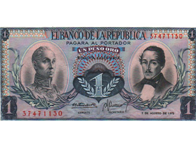 Colombia Currency