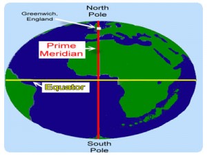 Tropic of Capricorn is located at: Information of the world