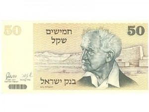 Currency of Israel Information of the world